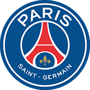 Paris Saint Germain U19